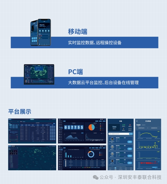 电牵手物联网管控平台，引领科技前沿、实现智慧安全用电的安全可靠